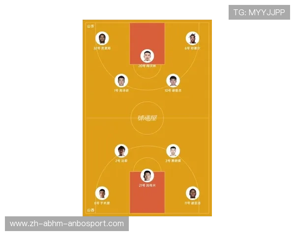 山东CBA球队最新球员名单及战术体系构建